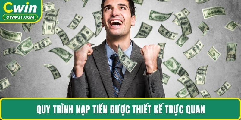 Quy trình nạp tiền được thiết kế trực quan